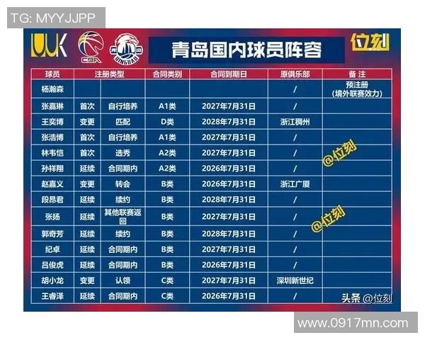 深圳排球队在排球状态排行榜中稳居第9名展现强劲实力与潜力