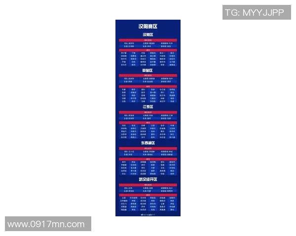 武汉足球队灵活性排名第二引发热议足球运动新趋势分析 武汉足球队灵活性排名第二引发热议足球运动新趋势分析