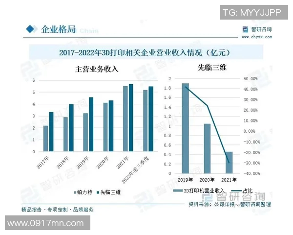 深入解析上海乒乓球队实力对比与发展潜力的全景观察