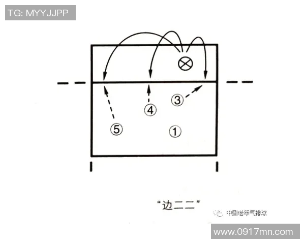武汉排球队进攻战术解析与球队表现的深度剖析