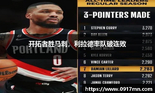 开拓者胜马刺，利拉德率队破连败